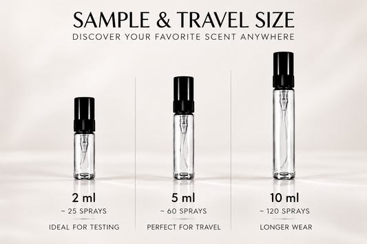 Decants — 2 ml, 5 ml and 10 ml