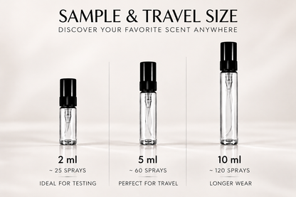 Decants — 2 ml, 5 ml and 10 ml